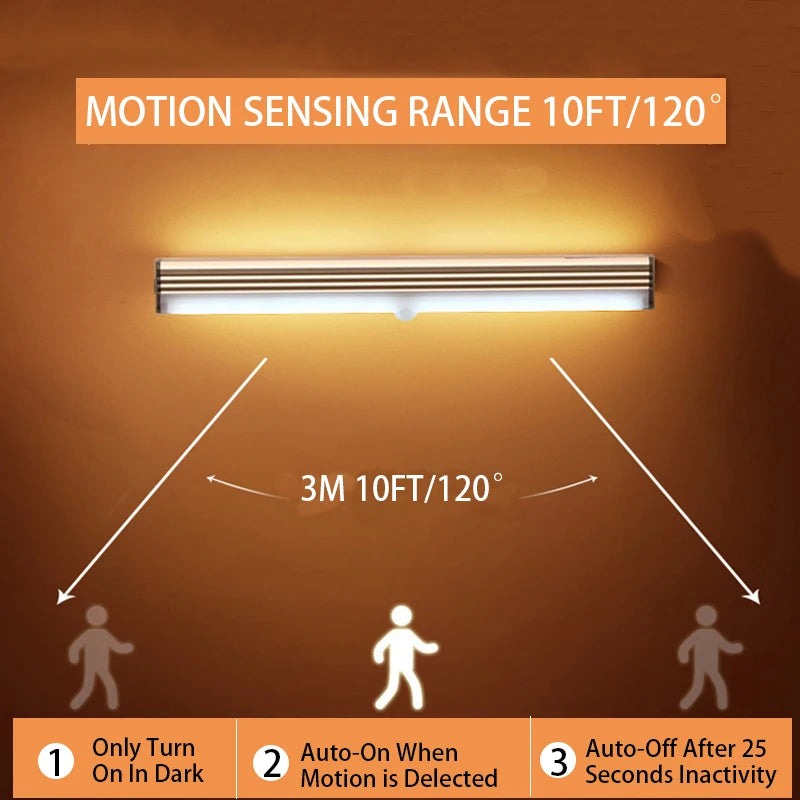 Rechargeable LED Motion Sensor Light – Wireless & Magnetic