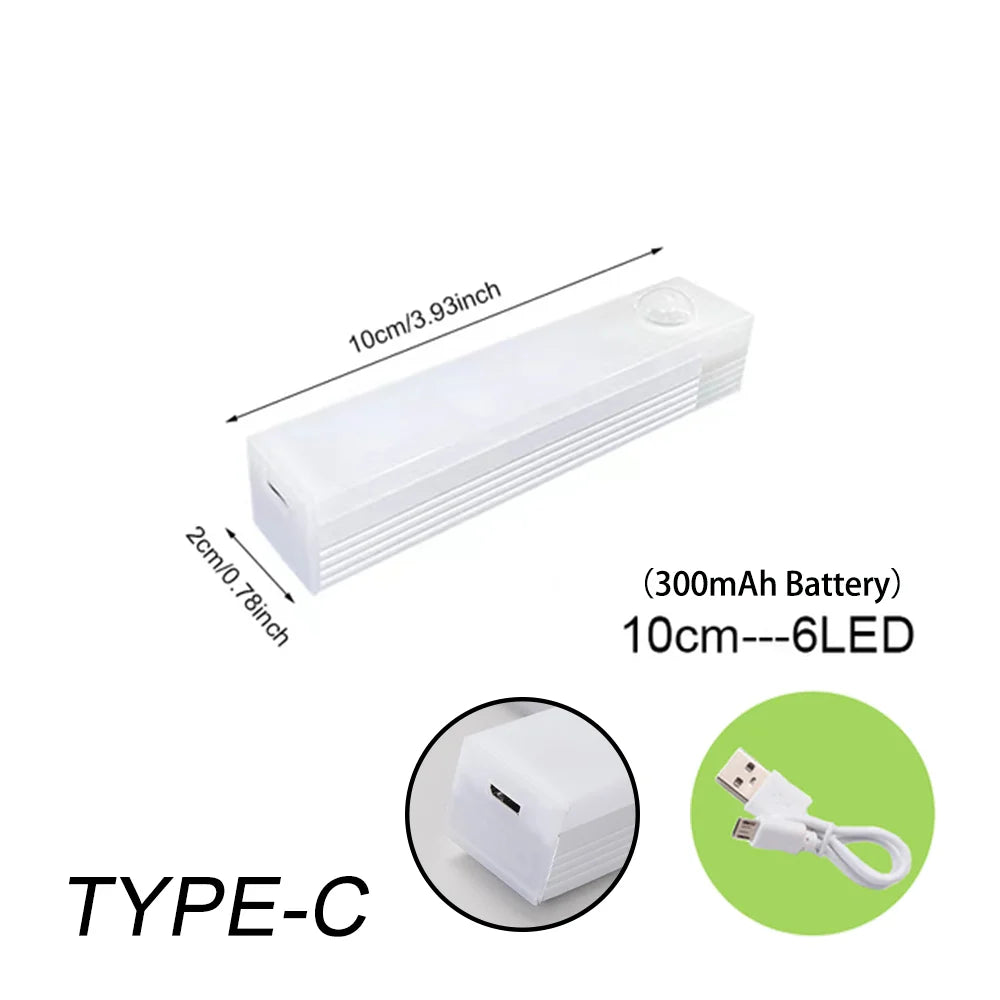 Rechargeable LED Motion Sensor Light – Wireless & Magnetic